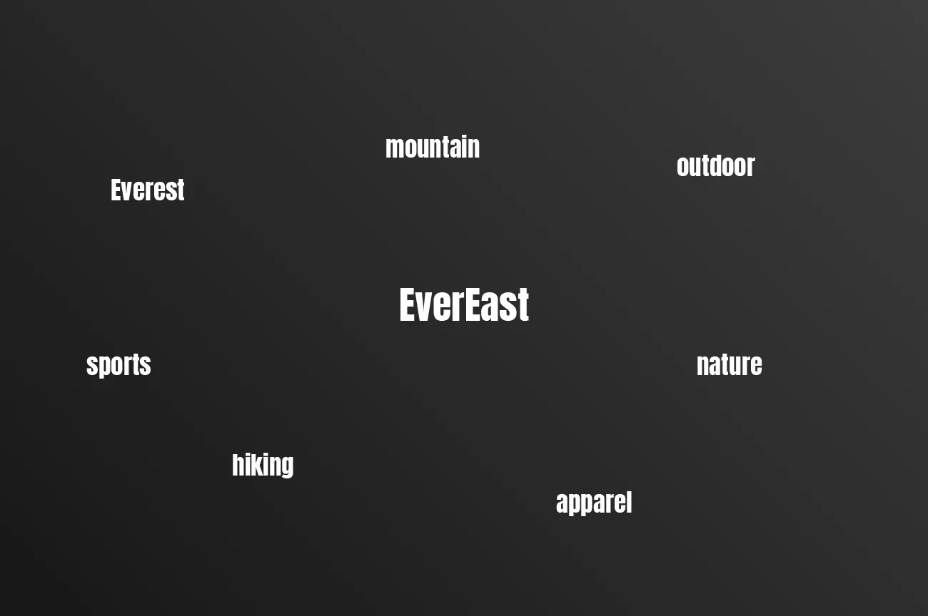 EverEast Logo Design